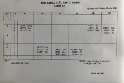 THỜI KHÓA BIỂU ÁP DỤNG VÀO SAU TẾT NGUYÊN ĐÁN 2025
